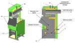 Твердотопливный котел Lavoro LC-16 3