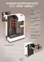 Газовый котел КСГЗ-7 «Очаг» 2